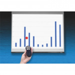 KENSINGTON Presenter Langaton 