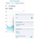D-Link DSP-W218 WiFi Smart Plug med e