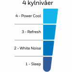 Honeywell Bordsfläkt Quiet Set Table Fan