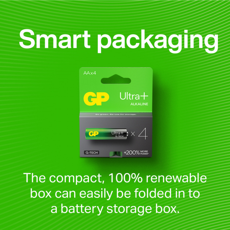 GP Battery Ultra Plus Alkaline AAA/LR03 4-pack