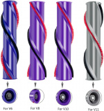 Rullborste kompatibel med Dyson V11-serien