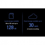 ISMARTGATE Doorbell Wired