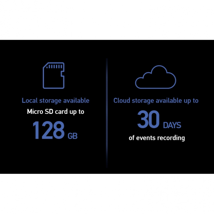 ISMARTGATE Doorbell Wired