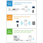 Edimax N300 Mini Wi-Fi Extender/Access Point/Wi-Fi Bridge valkoinen Edimax N300 Mini Wi-Fi Extender/Access Point/Wi-Fi Bridge valkoinen