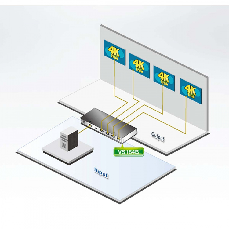 aten 4-Väylä True 4K HDMI Jaotin Musta aten 4-Väylä True 4K HDMI Jaotin Musta