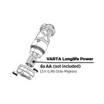 Varta LED Taskulamppu | Akkukäyttöinen | 6x AA/LR6 | Nimellisvaloteho: 450 lm | Valoalue: 20 m | Säteen kulma: 360 ° Varta LED Taskulamppu | Akkukäyttöinen | 6x AA/LR6 | Nimellisvaloteho: 450 lm | Valoalue: 20 m | Säteen kulma: 360 °