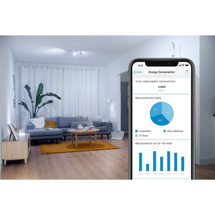 WiZ WiFi Smart LED E27 Glob 120 50