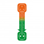 brennenstuhl Matka-adapteri GB-Euroopassa maadoitettu brennenstuhl Matka-adapteri GB-Euroopassa maadoitettu