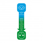 brennenstuhl Matka-adapteri CH-Eurooppaan maadoitettu