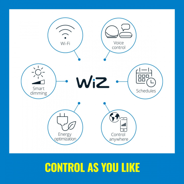 WiZ WiFi Imageo Spot 3x5W Kall & Varmvitt WiZ WiFi Imageo Spot 3x5W Kall & Varmvitt