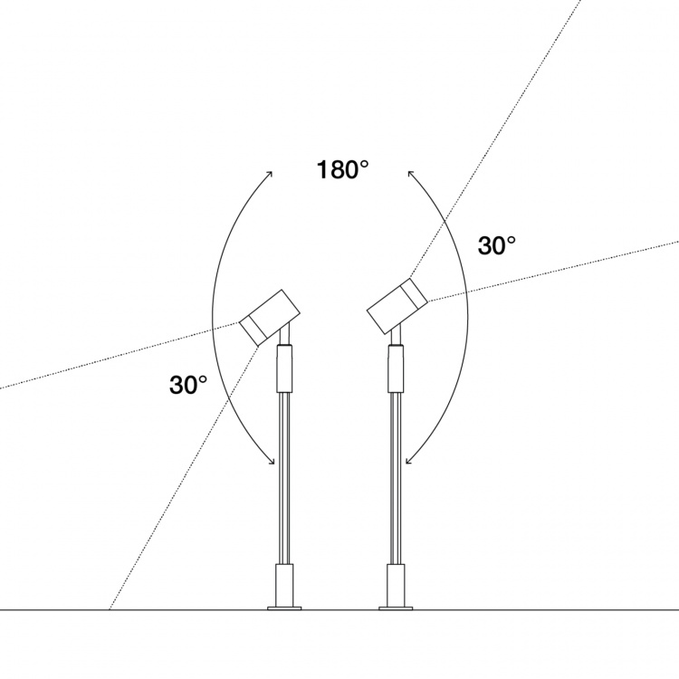 LightsOn Astro Spotlight riktbar 180° LightsOn Astro Spotlight riktbar 180°