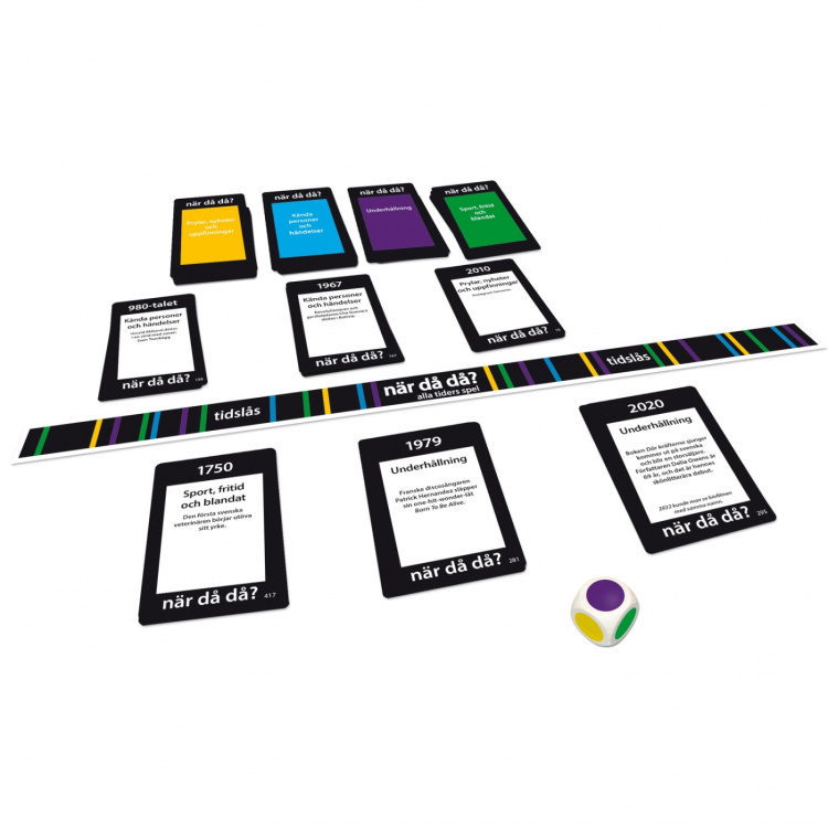 Kärnan När då då? Original