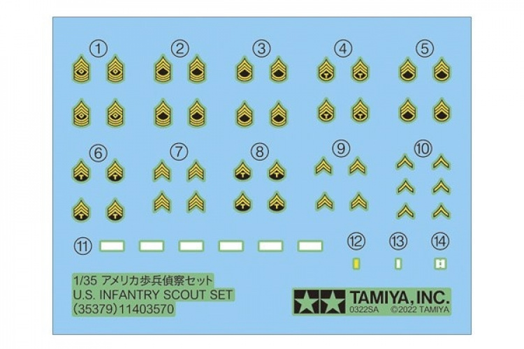 TAMIYA 1/35 U.S. Infantry Scout Set