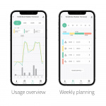 Hombli Smart Termostat Start Kit (2+BT Bridge) Hombli Smart Termostat Start Kit (2+BT Bridge)