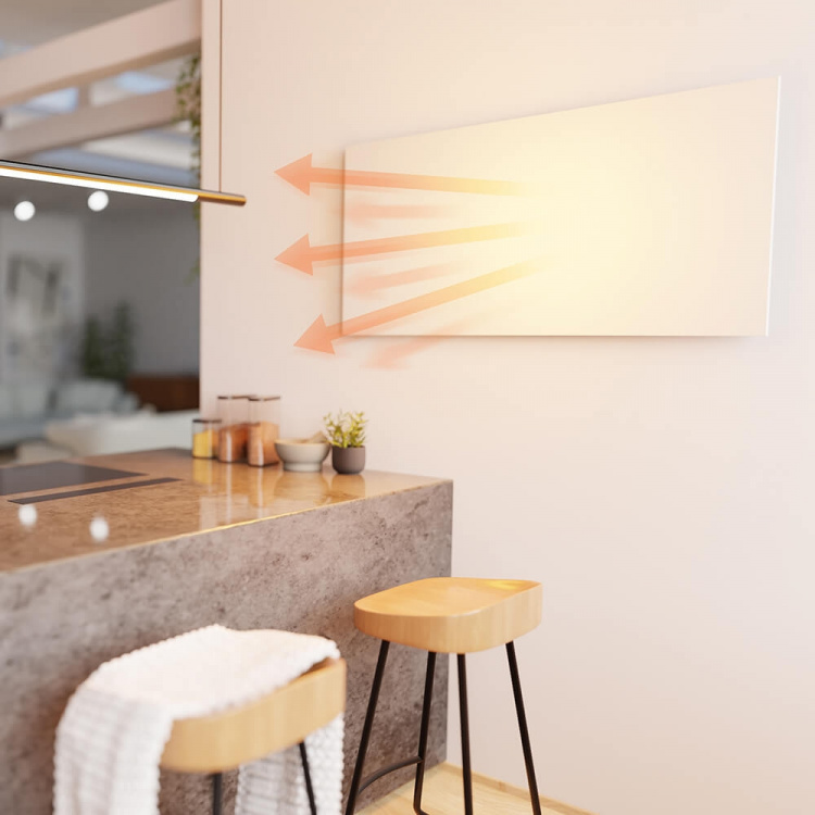 Hombli Smart Infraröd Panelvärmare Metall 700W Vit