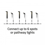 Hombli Outdoor Smart Spot Light 3-pack RGB CCT Black