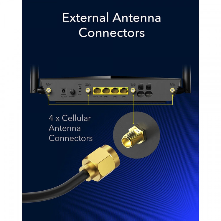 CUDY 4G Router LT12 CAT12/WF6 AC1200 Gigabit 2xSIM CUDY 4G Router LT12 CAT12/WF6 AC1200 Gigabit 2xSIM