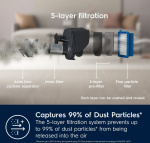 Electrolux Clean 500 ES52CB21DB -varsi-imuri, sininen