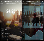 RuuviTag - Monikäyttöinen Bluetooth-anturi