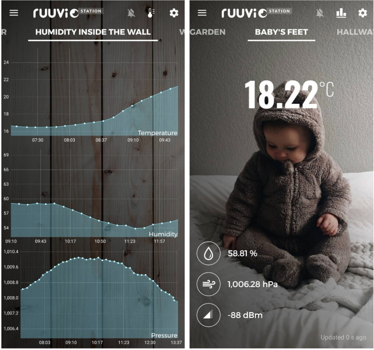 RuuviTag - Monikäyttöinen Bluetooth-anturi
