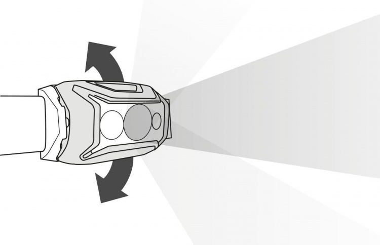 Petzl Actik Core -otsalamppu, harmaa Petzl Actik Core -otsalamppu, harmaa