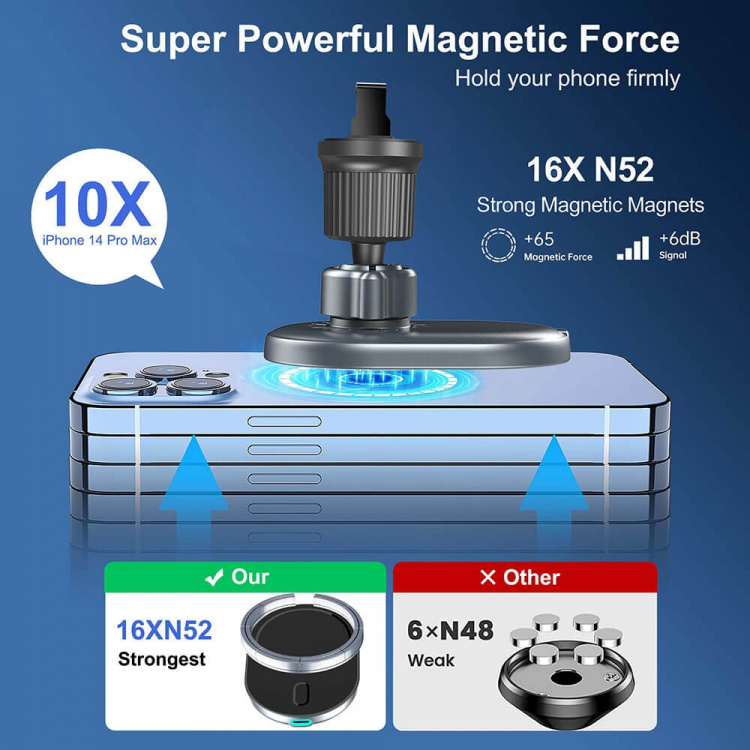 Gear MagSerie Puhelinpidike Airwent MagSafe lataus 15W Langaton Gear MagSerie Puhelinpidike Airwent MagSafe lataus 15W Langaton