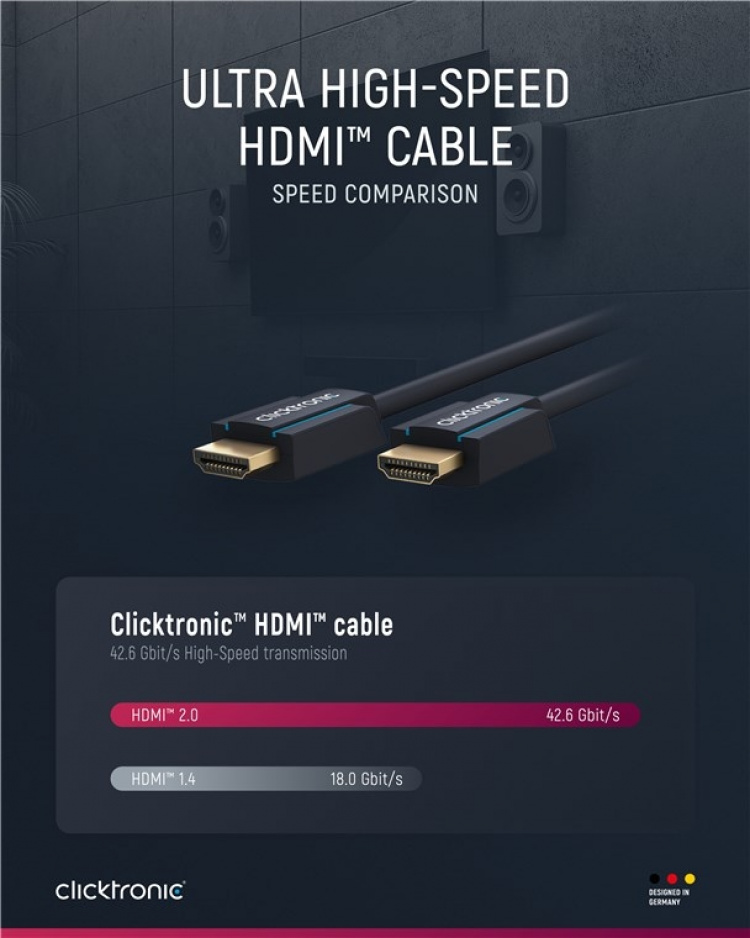 ClickTronic HDMI™-kabel med ultrahög hastighet Premiumkabel | 1x HDMI™-kontakt 1x HDMI™-kontakt | 0,5 m | UHD 8K @ 60 Hz