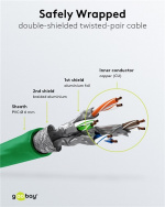 Goobay Patchkabel CAT 6A, S/FTP (PiMF), grön, 50 m opparledare (CU), halogenfri kabelhölje (LSZH)