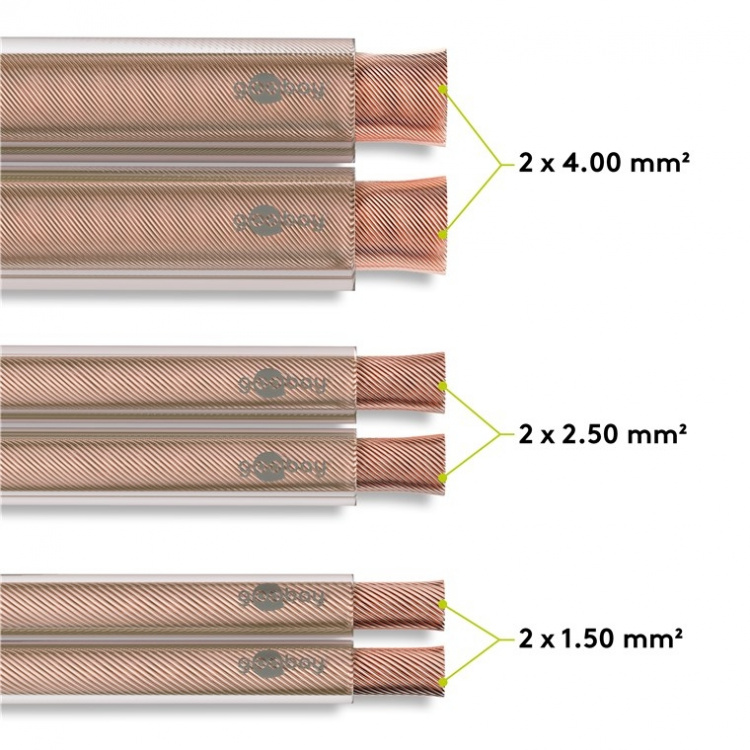 Goobay kaiutinkaapeli, 2x0.75mm, 25.0m, läpinäkyvä Goobay kaiutinkaapeli, 2x0.75mm, 25.0m, läpinäkyvä