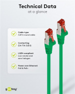 Goobay Patchkabel CAT 6, S/FTP (PiMF), grön, 20 m kopparledare (CU), halogenfri kabelhölje (LSZH)