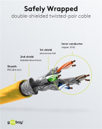 Goobay Patchkabel CAT 6, S/FTP (PiMF), gul, 5 m kopparledare (CU), halogenfri kabelhölje (LSZH) Goobay Patchkabel CAT 6, S/FTP (PiMF), gul, 5 m kopparledare (CU), halogenfri kabelhölje (LSZH)
