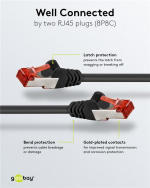 Goobay Patchkabel CAT 6, S/FTP (PiMF), svart, 15 m kopparledare (CU), halogenfri kabelhölje (LSZH)