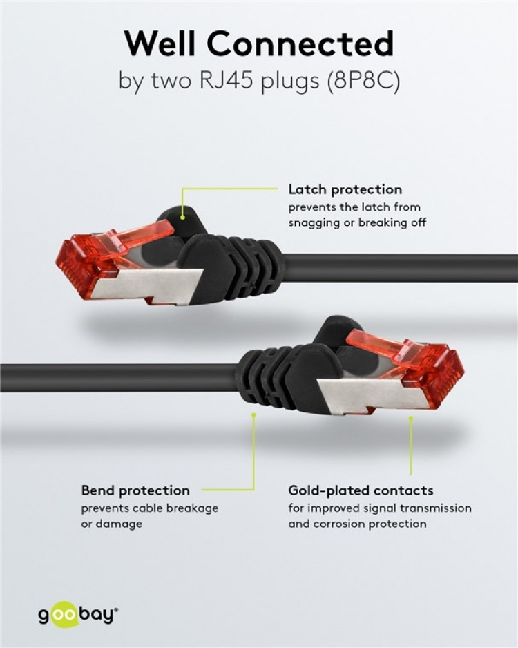 Goobay Patchkabel CAT 6, S/FTP (PiMF), svart, 15 m kopparledare (CU), halogenfri kabelhölje (LSZH)