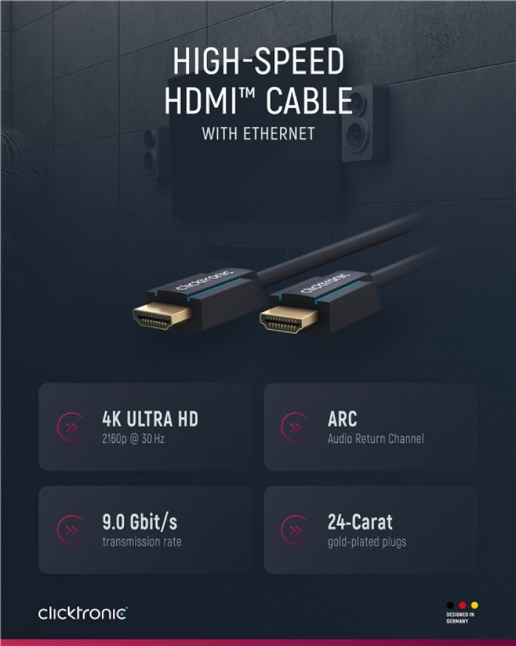 ClickTronic Höghastighets HDMI™-kabel Premiumkabel | 1x HDMI™-kontakt 1x HDMI™-kontakt | 15,0 m | UHD 4K @ 30 Hz ClickTronic Höghastighets HDMI™-kabel Premiumkabel | 1x HDMI™-kontakt 1x HDMI™-kontakt | 15,0 m | UHD 4K @ 30 Hz