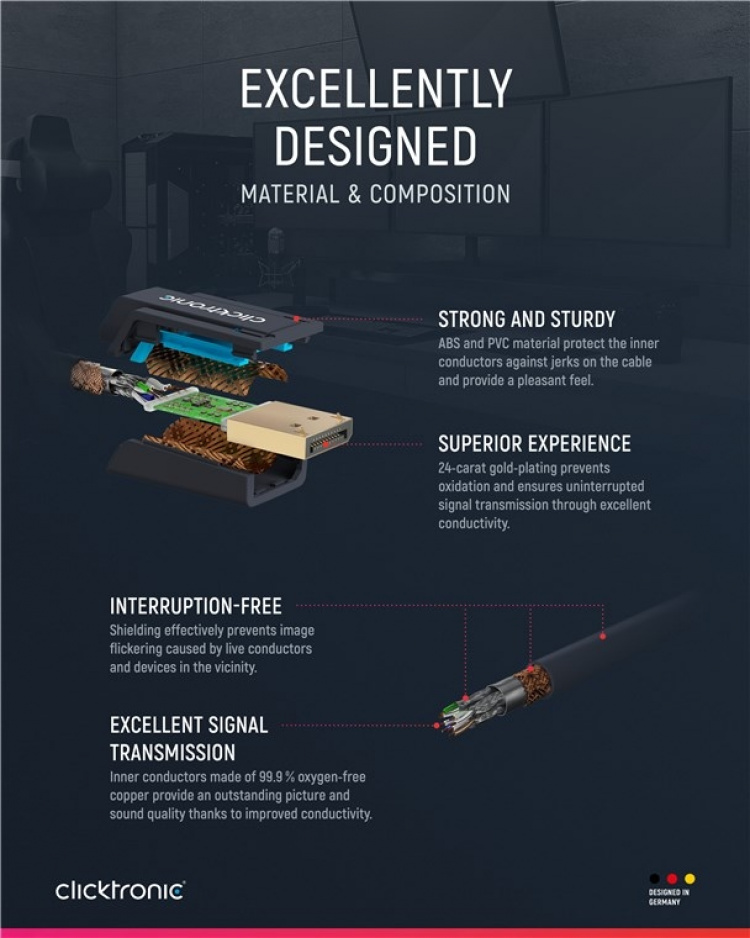 ClickTronic DisplayPort™-kabel Premiumkabel | 1x DisplayPort™-kontakt 1x DisplayPort™-kontakt | 2,0 m | UHD 4K @ 60 Hz