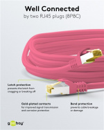 Goobay RJ45 patchkabel S/FTP (PiMF), 500 MHz, med CAT 7 råkabel, magenta, 2 m LSZH halogenfri kabelhölje, koppar, RJ45-kontakt (CAT 6A)