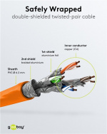 Goobay RJ45 patchkabel S/FTP (PiMF), 500 MHz, med CAT 7 råkabel, orange, 10 m LSZH halogenfri kabelhölje, koppar, RJ45-kontakt (CAT 6A) Goobay RJ45 patchkabel S/FTP (PiMF), 500 MHz, med CAT 7 råkabel, orange, 10 m LSZH halogenfri kabelhölje, koppar, RJ45-kontakt (CAT 6A)