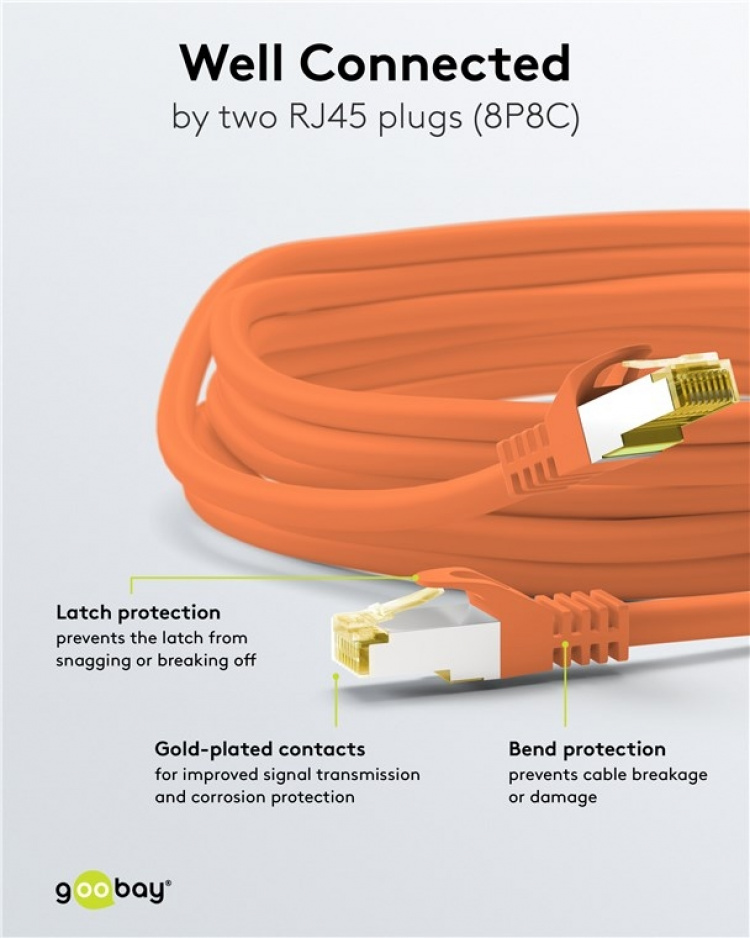 Goobay RJ45 patchkabel S/FTP (PiMF), 500 MHz, med CAT 7 råkabel, orange, 15 m LSZH halogenfri kabelhölje, koppar, RJ45-kontakt (CAT 6A)