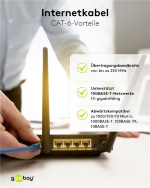 Goobay Patchkabel CAT 6, S/FTP (PiMF), magenta, 0,25 m kopparledare (CU), halogenfri kabelhölje (LSZH)