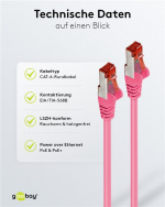 Goobay Patchkabel CAT 6, S/FTP (PiMF), magenta, 0,25 m kopparledare (CU), halogenfri kabelhölje (LSZH)