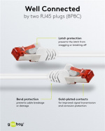 Goobay Patchkabel CAT 6, S/FTP (PiMF), vit, 1 m kopparledare (CU), halogenfri kabelhölje (LSZH)