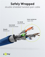 Goobay Patchkabel CAT 6A, S/FTP (PiMF), blå, 3 m opparledare (CU), halogenfri kabelhölje (LSZH)