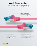Goobay Patchkabel CAT 6A, S/FTP (PiMF), magenta, 3 m opparledare (CU), halogenfri kabelhölje (LSZH)