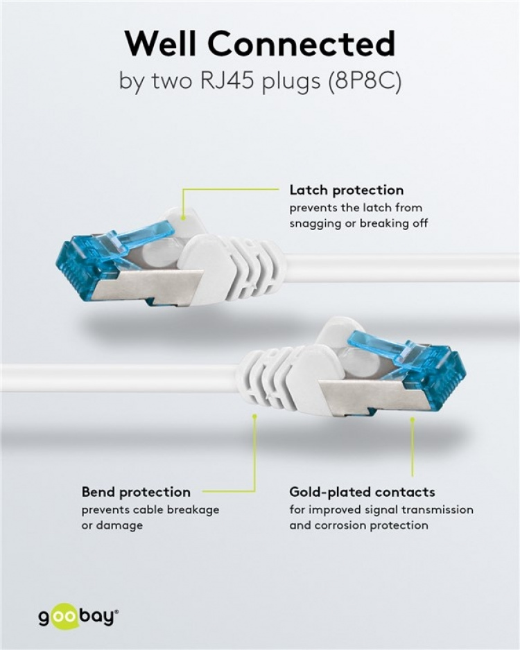 Goobay Patchkabel CAT 6A, S/FTP (PiMF), vit, 5 m opparledare (CU), halogenfri kabelhölje (LSZH) Goobay Patchkabel CAT 6A, S/FTP (PiMF), vit, 5 m opparledare (CU), halogenfri kabelhölje (LSZH)