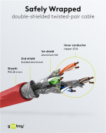Goobay Patchkabel CAT 6A, S/FTP (PiMF), röd, 7,5 m opparledare (CU), halogenfri kabelhölje (LSZH) Goobay Patchkabel CAT 6A, S/FTP (PiMF), röd, 7,5 m opparledare (CU), halogenfri kabelhölje (LSZH)