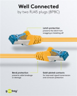 Goobay Patchkabel CAT 6A, S/FTP (PiMF), gul, 0,25 m opparledare (CU), halogenfri kabelhölje (LSZH)