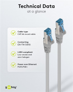 Goobay Patchkabel CAT 6A, S/FTP (PiMF), grå, 30 m opparledare (CU), halogenfri kabelhölje (LSZH)