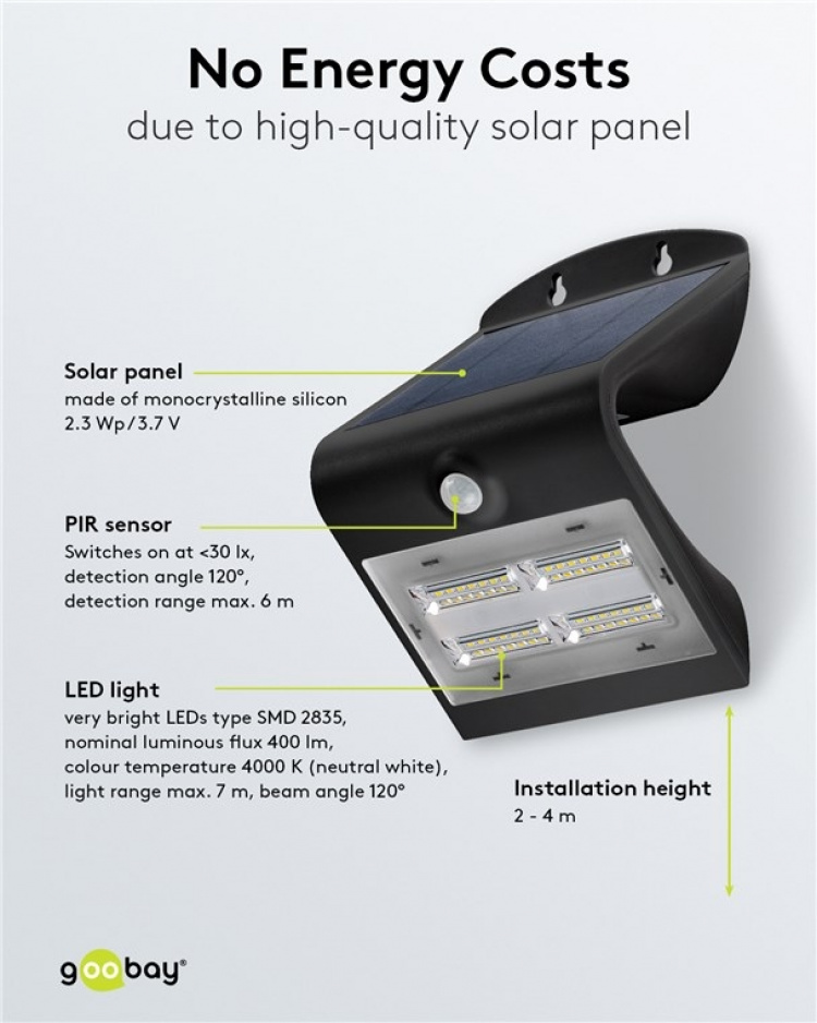 Goobay LED soldriven vägglampa med rörelsedetektor, 3.2 W belysning för husingångar, garageportar och trappor