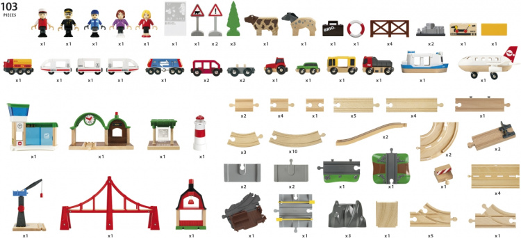 BRIO 33766 - Junaratamaailma, deluxe BRIO 33766 - Junaratamaailma, deluxe