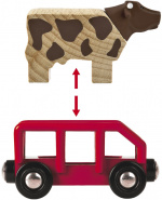 BRIO 33766 - Junaratamaailma, deluxe BRIO 33766 - Junaratamaailma, deluxe